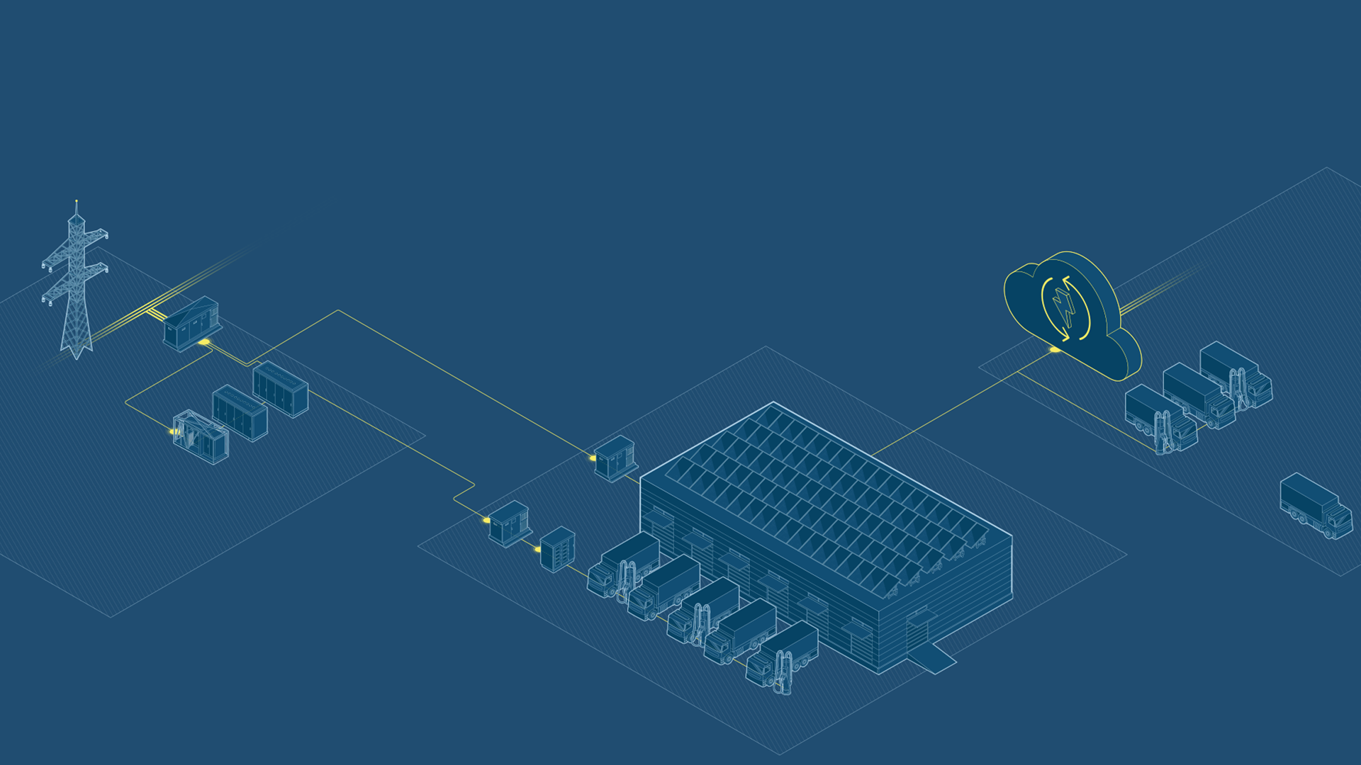 What is the Depot of the Future?